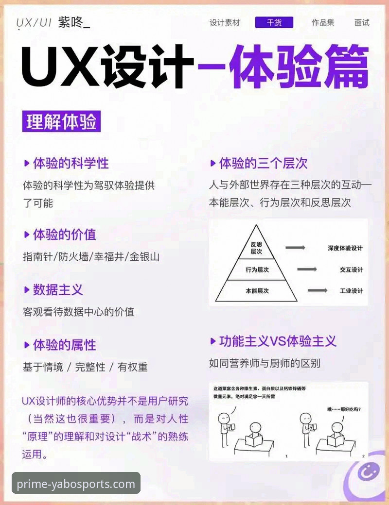 YABO SPORTS官方 雅博体育官网深度剖析:YABO SPORTS官方平台背后的用户体验与技术架构