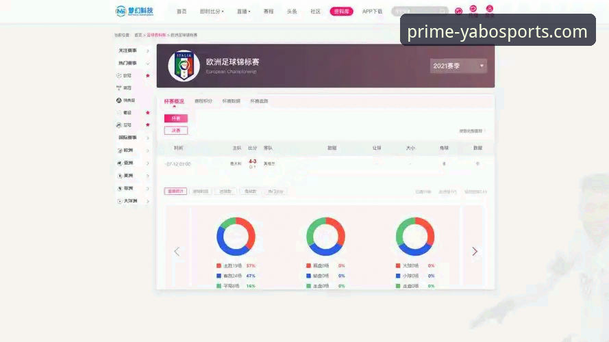 雅博体育实时数据最新版 雅博体育实时数据最新版实用指南:从下载到分析的完整技术评测