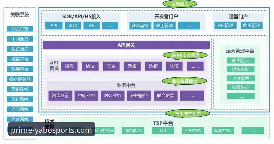 雅博体育平台对比 雅博体育平台对比:官方版与第三方渠道,哪个更值得选?